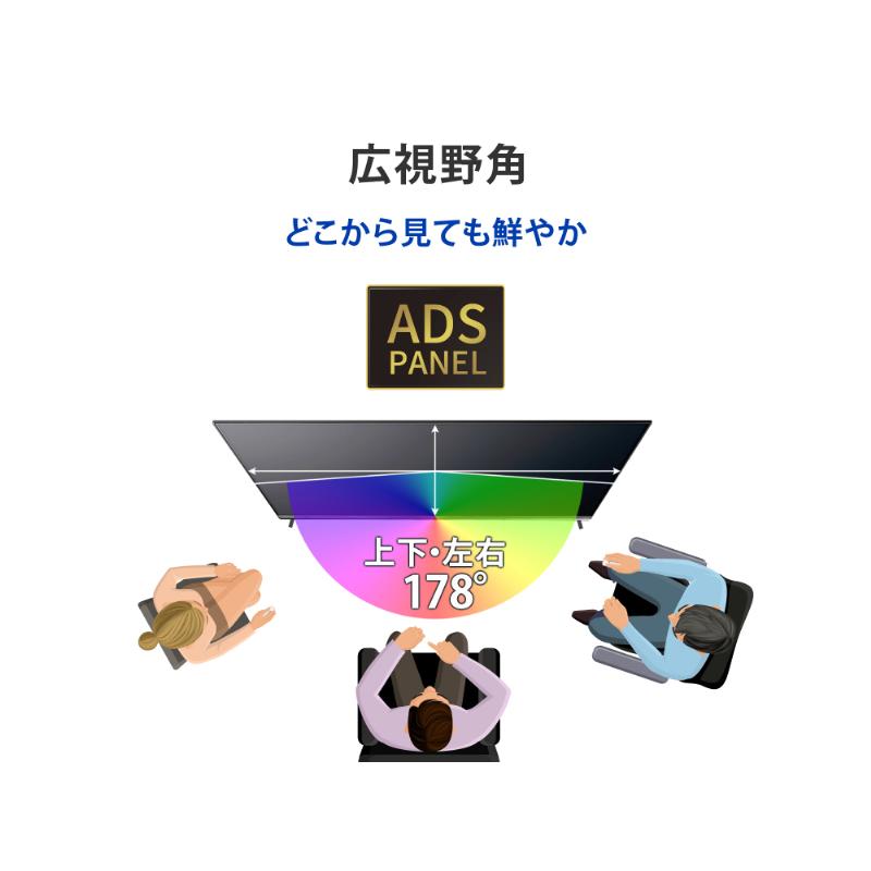 I-O DATA（アイ・オー・データ機器） 【別途送料有り】I-O DATA 【法人