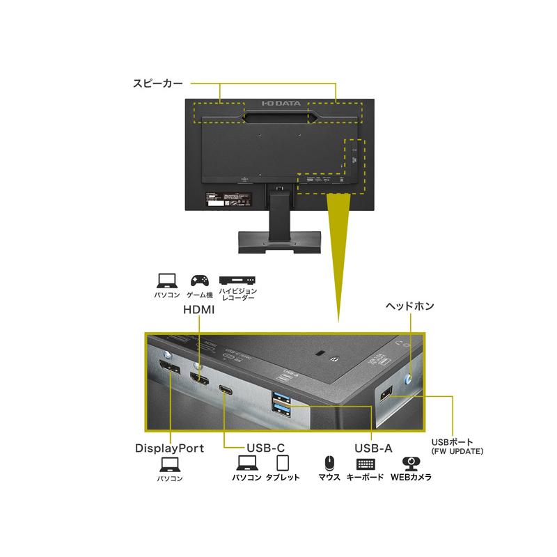 I-O DATA ワイド液晶ディスプレイ 21.5型/1920×1080/HDMI、DisplayPort