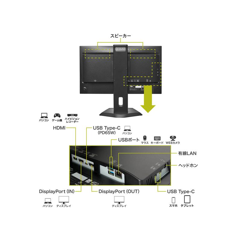 I-O DATA ワイド液晶ディスプレイ 23.8型/1920×1080/HDMI、DisplayPort、USB-C、RJ-45/BK/スピーカー LCD-C243SMB-F_2