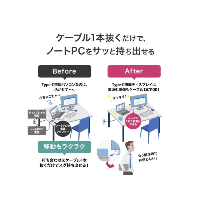 I-O DATA ワイド液晶ディスプレイ 23.8型/1920×1080/HDMI、DisplayPort、USB-C、RJ-45/BK/スピーカー LCD-C243SMB-F_4