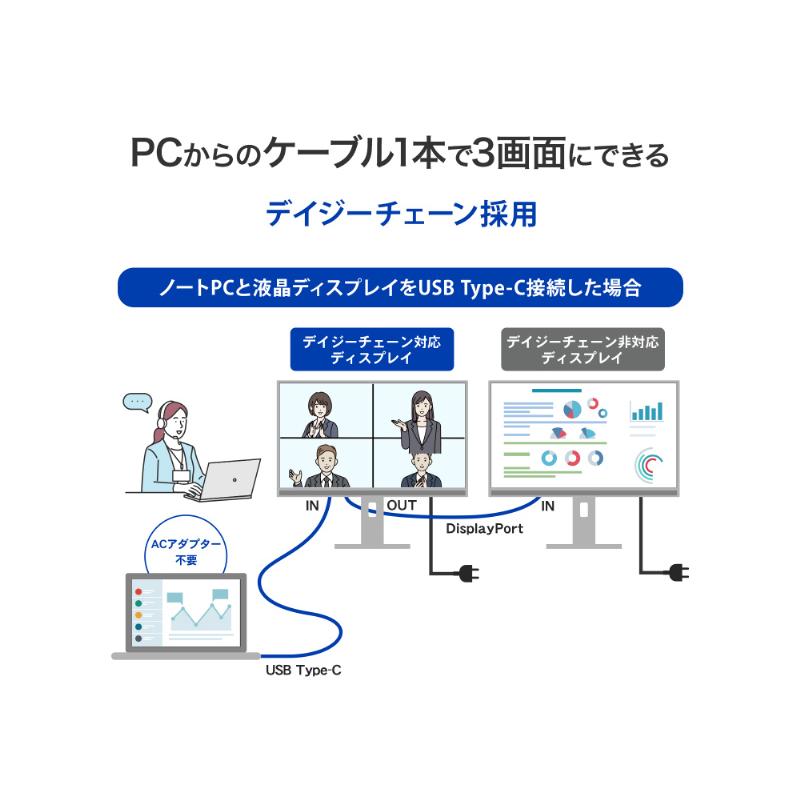 I-O DATA ワイド液晶ディスプレイ 23.8型/1920×1080/HDMI、DisplayPort、USB-C、RJ-45/BK/スピーカー LCD-C243SMB-F_5
