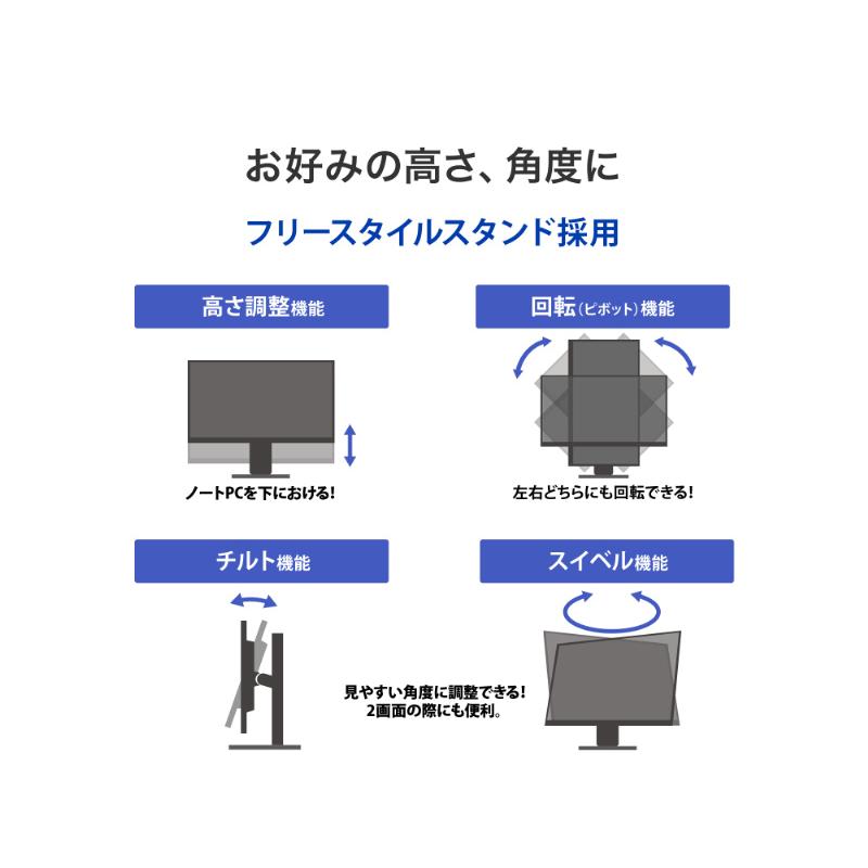 I-O DATA ワイド液晶ディスプレイ 23.8型/1920×1080/HDMI、DisplayPort、USB-C、RJ-45/BK/スピーカー LCD-C243SMB-F_9