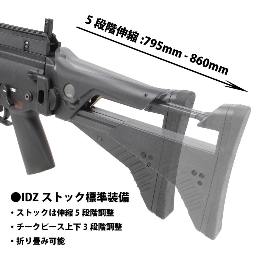 エアガン本体 - サバイバルJP -カスタム電動ガン・サバイバル
