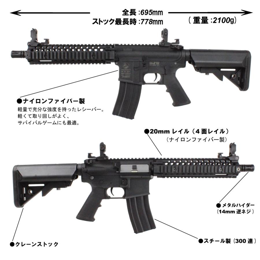 【値引き中！】S&T Mk18 Mod.1 スポーツライン G3電動ガン BK(Colt刻印)（電子トリガーシステム搭載）【お得なドットサイトセット】【180日保証】｜webshopashura｜03