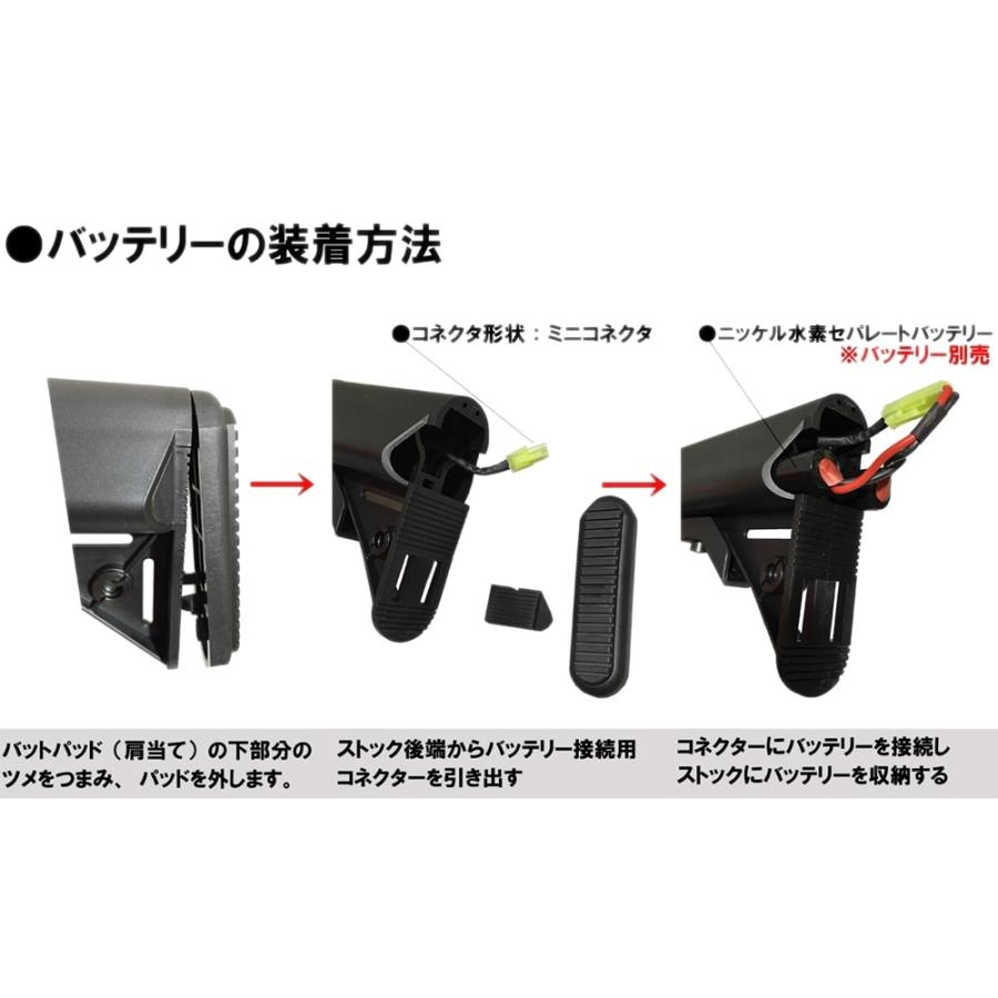 米軍放出品M203 グレネードランチャー用 クアドラントサイト　S24 S＆T ARMAMENT S&T M203タイプ FRP グレネードランチャー Short DE