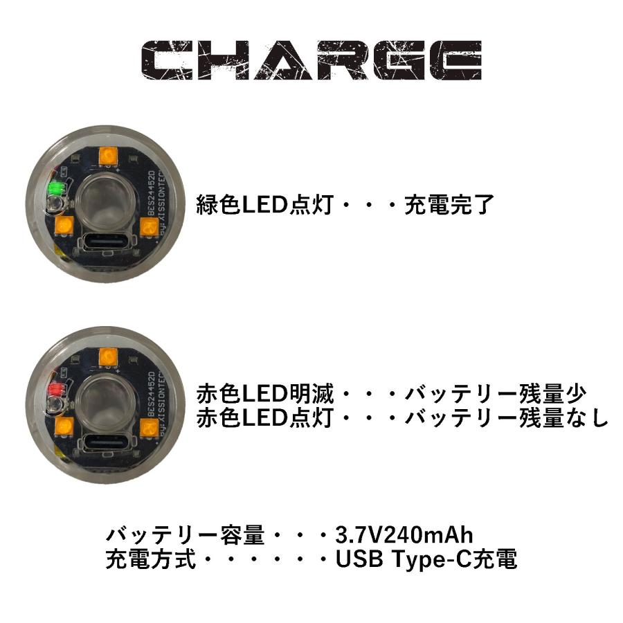 S＆T ARMAMENT S&T NOVESKE KX3タイプ マズルフラッシュ トレーサー