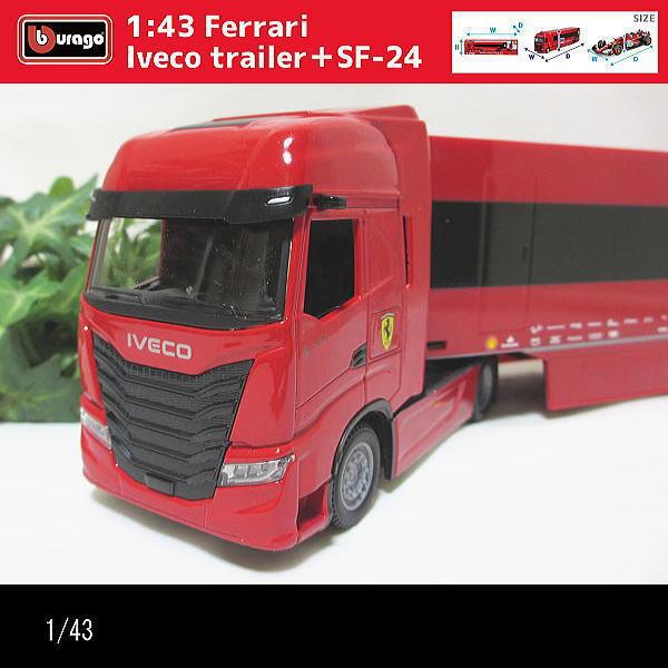 1/43フェラーリ/IVECOトレーラー/F1カー(SF-24)搭載/RACING HAULER