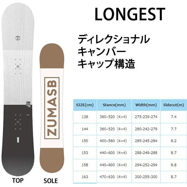 スワロー スノーボード 3点セット ZUMA LONGEST ロンゲスト スワロー スノーボード 3点セット ZUMA LONGEST ロンゲスト