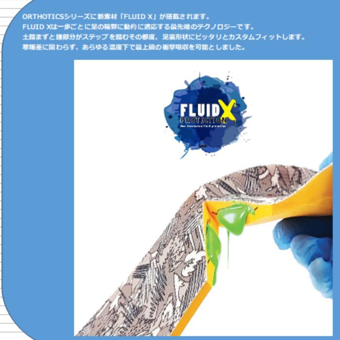 FP INSOLE フットプリント インソール KINGFOAM ORTHOTICS FLUID X