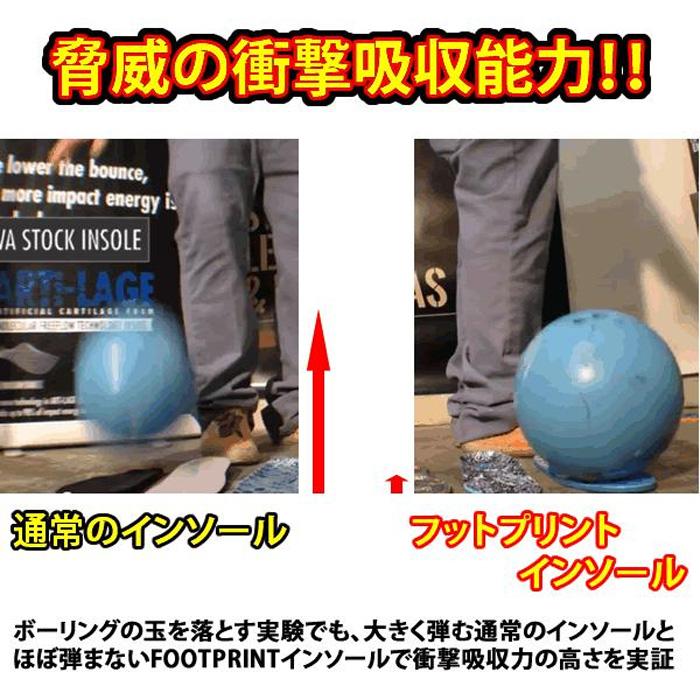 FP INSOLE フットプリント インソール KINGFOAM ORTHOTICS FLUID X