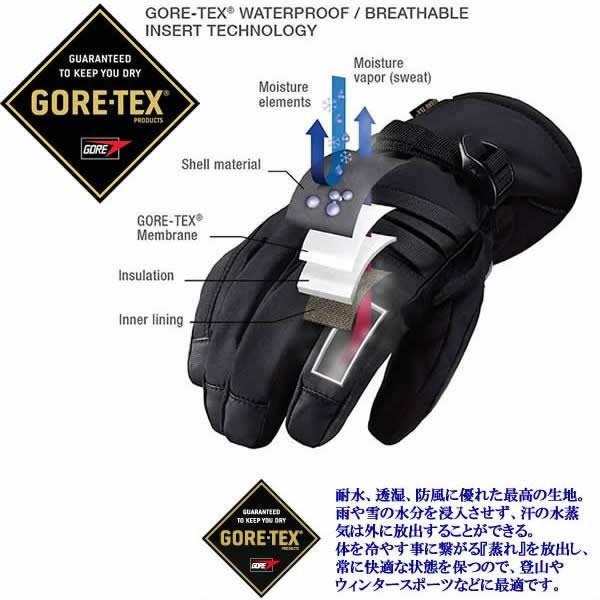 ヘストラ スキーグローブ ゴアテックス OMNI GTX FULL LEATHER  /CORK（31910-710) (23-24 2024) hestra｜websports｜03