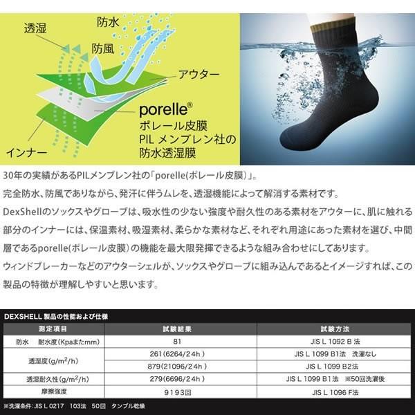 Dexshell 防水ソックス 透湿機能 Coolvent 靴下 トレッキング スキー スノーボード 釣り ゴルフ デックスシェル 防水靴下 Websports 通販 Yahoo ショッピング
