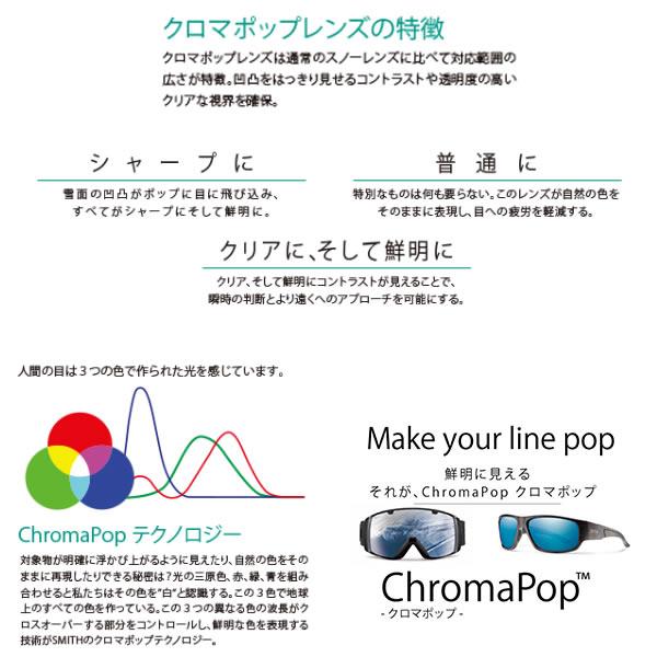 スミス サングラス 偏光 LOWDOWN SLIM 2  BLACK - CHROMAPOP POLARIZED  BLUE MIRROR  SMITH サングラス 日本正規品   爆買の画像