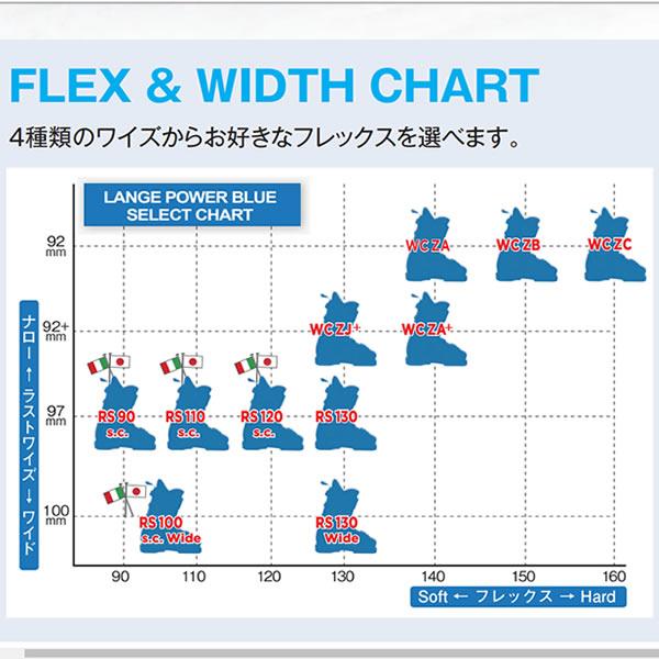 スキーブーツ ラング 中級-上級 RS 100 S.C. WIDE(POWER BLUE) LBI1500（20-21 2021) LANGE スキーブーツ｜websports｜04
