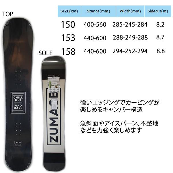 スワロー スノーボード セット スノーボード メンズ 2点セット スワロー スノーボード セット スノーボード メンズ 2点セット