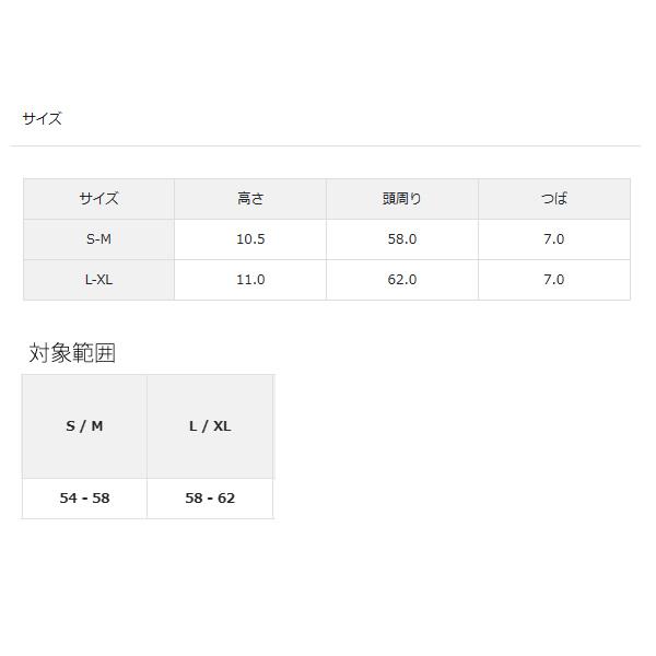 マムート 帽子 MAMMUT  BASEBALL CAP  キャップ  1191-00052　  ベースボールキャップ　【C1】   爆買 | MAMMUT | 04