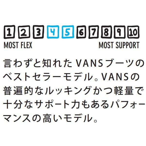 Vans スノーボード ブーツ レディース Hi Standard Og ハイスタンダードog Port Royale Leopard 21 21 バンズ スノーボード ブーツ 319 Websports 通販 Yahoo ショッピング