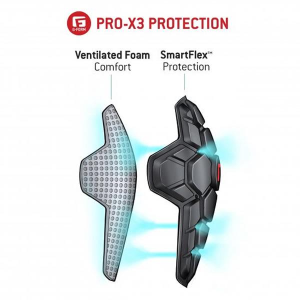 別格の高品質 ジーフォーム ニーパッド G-FORM PRO-X3 ひざ 膝 ニーガード プロテクター 吸汗 速乾(KP11020)