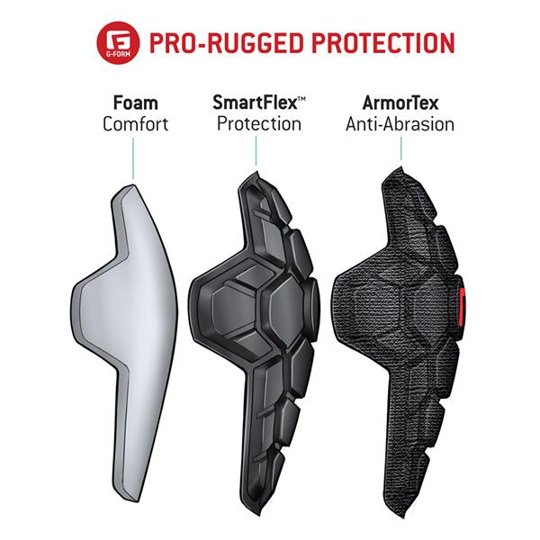 プロテクター 大人 ひざすね G-FORM PRO RUGGED ニーシンガード プロテクター 大人 ひざすね G-FORM PRO RUGGED ニーシンガード
