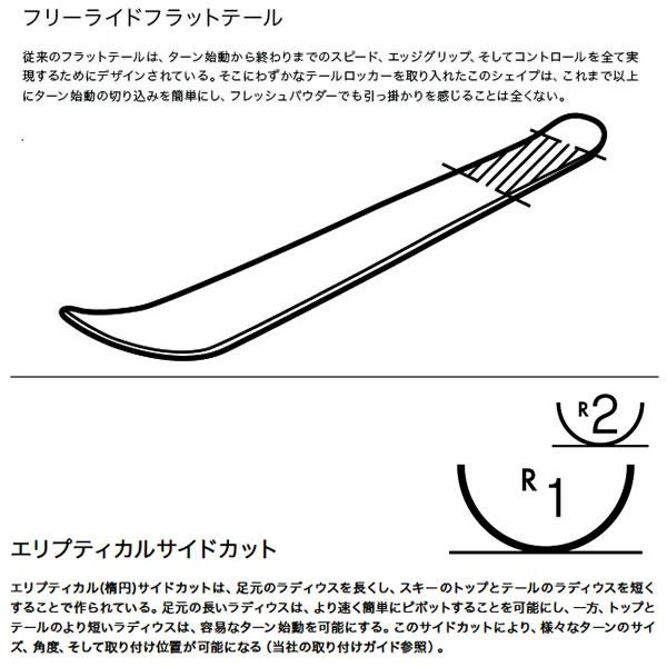 FACTION SKI 2025 AGENT 4 エージェント4 スキー板 単品 (板のみ) 24