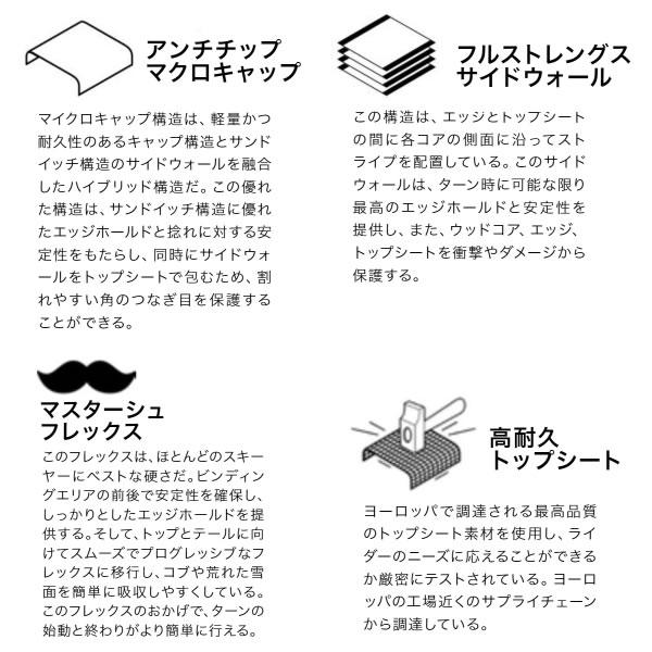 FACTION LA MACHINE 21/22 178cm 板のみ