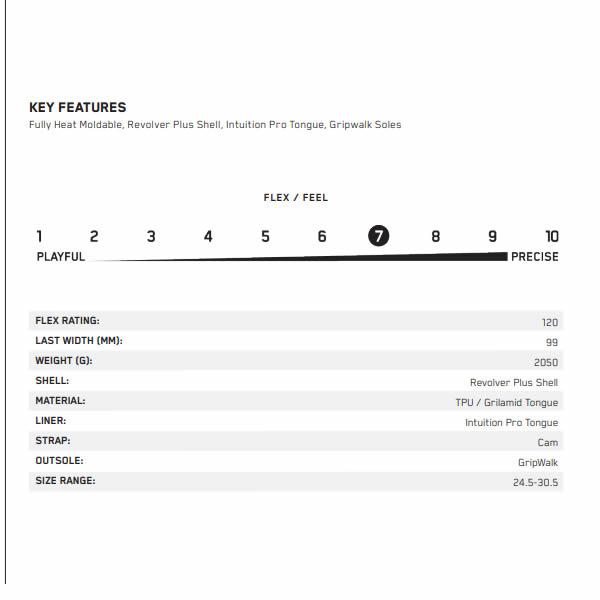 K2(スキー、スノーボード) K2 スキーブーツ REVOLVER TEAM(22 K2(スキー、スノーボード) K2 スキーブーツ REVOLVER TEAM(22