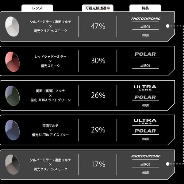 OUTLAND サングラス BAATARA MAT DEMI SMOKE (調光)SILVER MIRROR + PHOTOCHROMIC OL-108 アウトランド サングラス_1