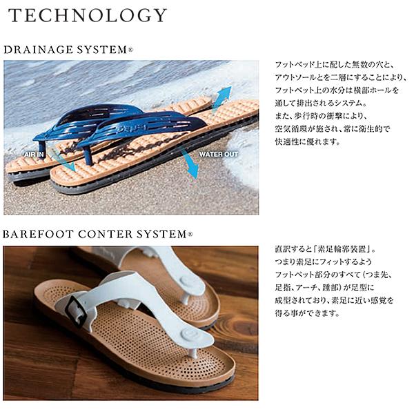 SENSI センシ サンダル LA JOLLA MOKA COLLECTION 2色展開 SENSI センシ サンダル LA JOLLA MOKA COLLECTION 2色展開