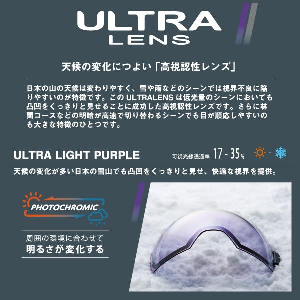 SWANS スワンズ スキーゴーグル ULTRA 調光レンズ RIDGELINE-MDH SWANS スワンズ スキーゴーグル ULTRA 調光レンズ RIDGELINE-MDH