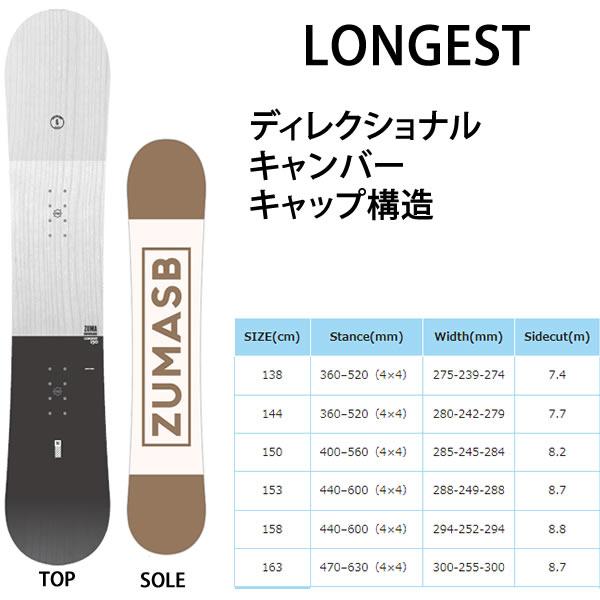 スワロー スノーボード 3点セット ZUMA LONGEST ロンゲスト