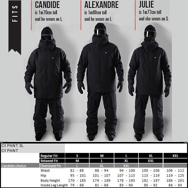 CANDIDE キャンディッド スキーウェア C1 PANT INSULATION / JUNGLE