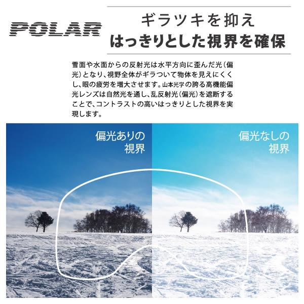 SWANS スワンズ スキーゴーグル ULTRA 偏光レンズ RIDGELINE-MDH SWANS スワンズ スキーゴーグル ULTRA 偏光レンズ RIDGELINE-MDH