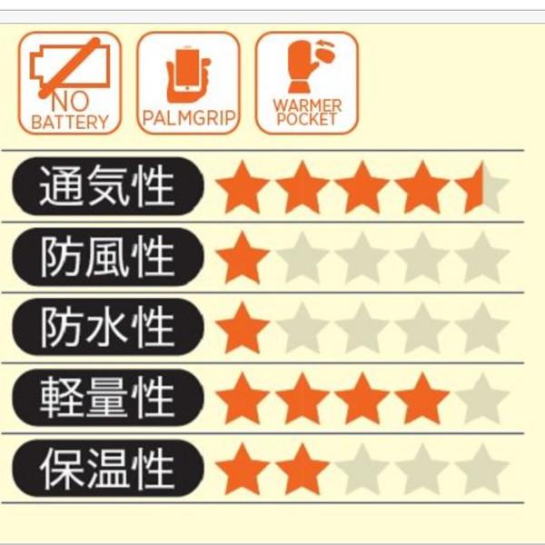 SIDAS（シダス） THERM-IC(サーミック) 寒い時にはミトンに、使い捨て