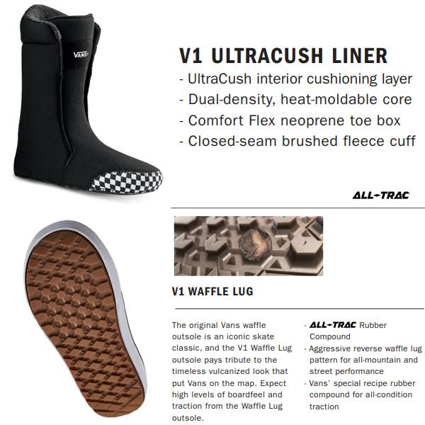 スノーボード VANS INVADO OG / BLACK/WHITE 24-25 VANS（ヴァンズ） 24-25 VANS SNOWBOARD BOOTS INVADO OG BLACK/WHITE