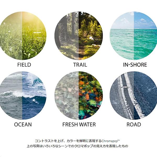 スミス サングラス 偏光 Eastbank Black Ice Tort クロマポップ Polarized Blue Mirror SMITH 日本正規品_6