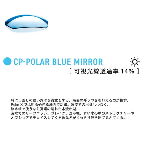 スミス サングラス 偏光 Eastbank Black Ice Tort クロマポップ Polarized Blue Mirror SMITH 日本正規品_7
