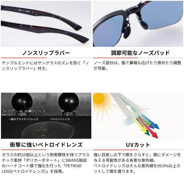SWANS（スワンズ） サングラス 偏光 ER1-0168 MBK er-1(イーアールワン
