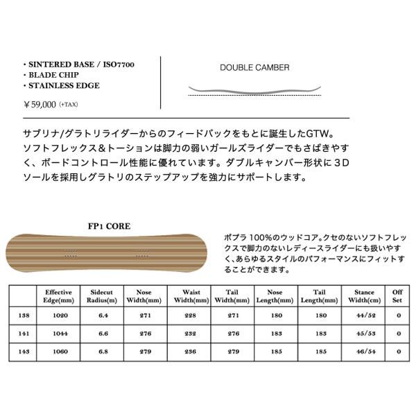 SABRINA スノーボード2点セット レディース 23-24 GTW + head RX SABRINA スノーボード2点セット レディース 23-24 GTW + head RX