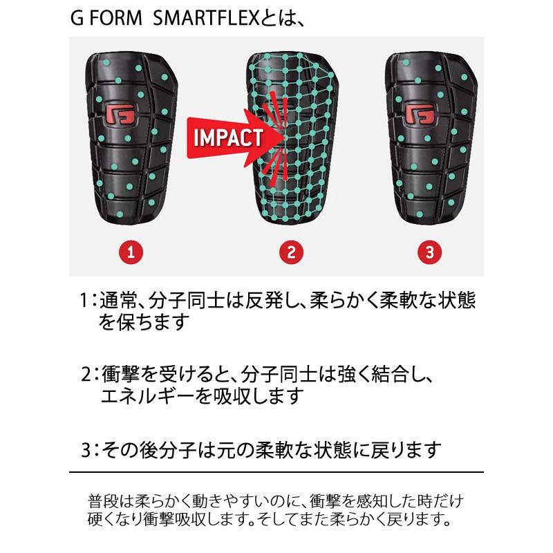 ジーフォーム ニーパッド G-FORM PRO team KNEE SLEEVE ひざ 膝