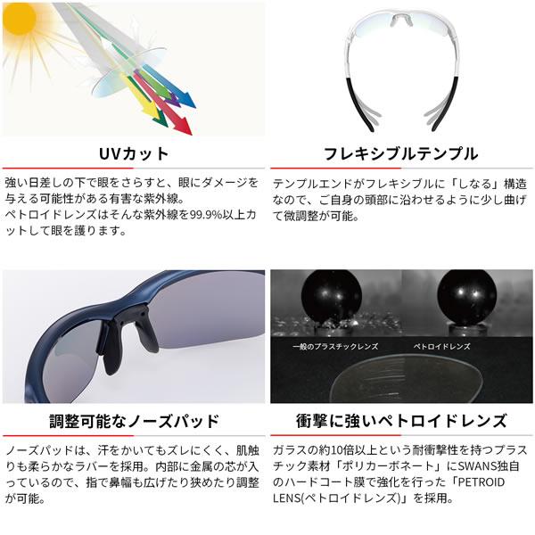 SWANS（スワンズ） サングラス SPB-0714 BK SPRINGBOK ULTRA for GOLF