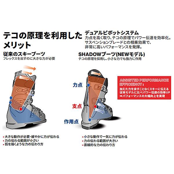 LANGE（ラング） スキーブーツ 2025 SHADOW 110 MV (24-25）LANGE