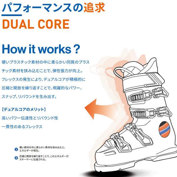 LANGE（ラング） スキーブーツ 2025 SHADOW 110 MV (24-25）LANGE