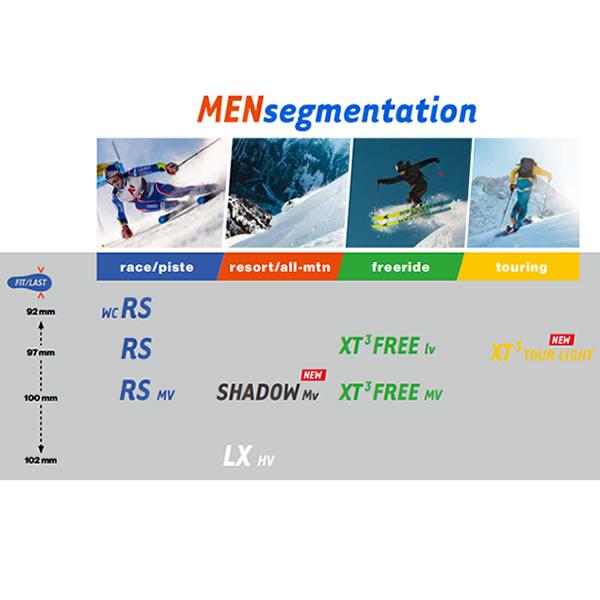 LANGE（ラング） スキーブーツ 2025 SHADOW 110 MV (24-25）LANGE