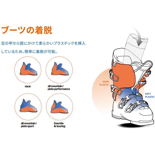 LANGE（ラング） スキーブーツ 2024 テックビンディング対応 XT3 FREE