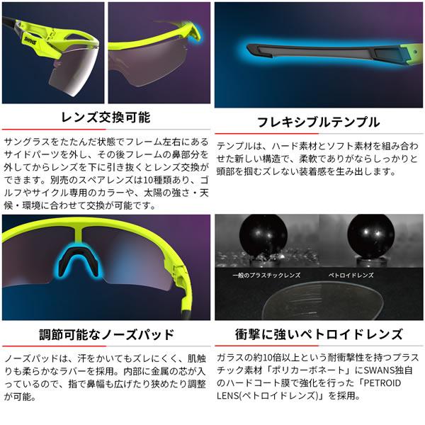 スワンズ サングラス STRIX D.A. (STX DA-3114 MEBL) ULTRA for GOLF ゴルフ 自転車 サイクリングswans sunglassの画像