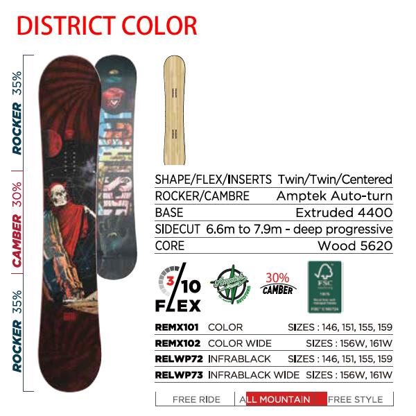 ROSSIGNOL スノーボード 3点セット ロシニョール DISTRICT ROSSIGNOL スノーボード 3点セット ロシニョール DISTRICT