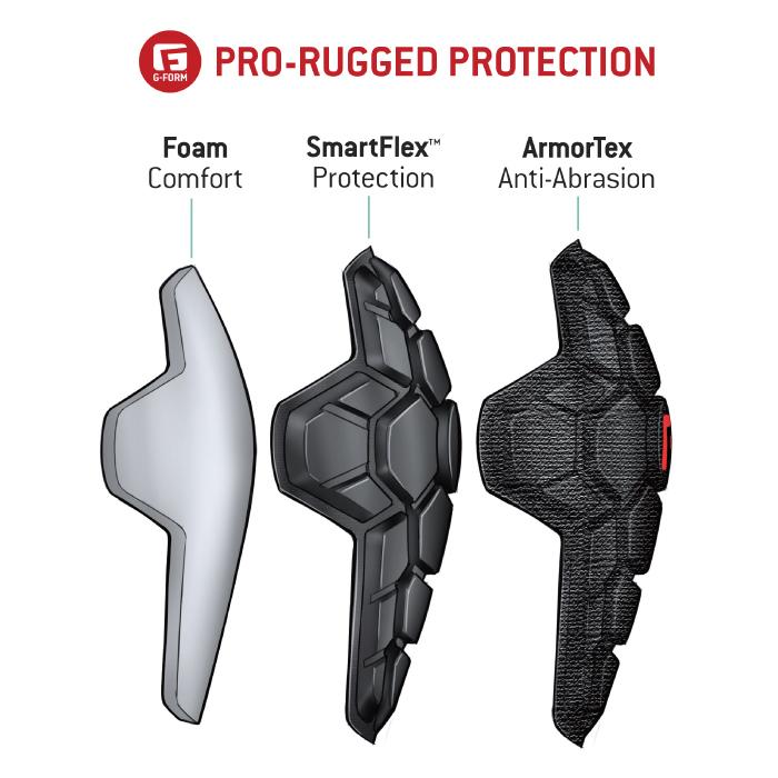 ジーフォーム プロテクター ひざすね 子供用 G-FORM PRO RUGGED2 ジーフォーム プロテクター ひざすね 子供用 G-FORM PRO RUGGED2