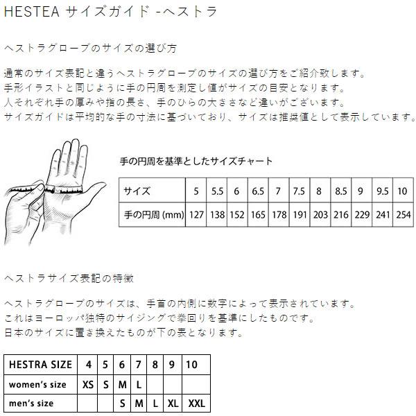 HESTRA（ヘストラ） スキーグローブ ミトン ゴアテックス 3フィンガー