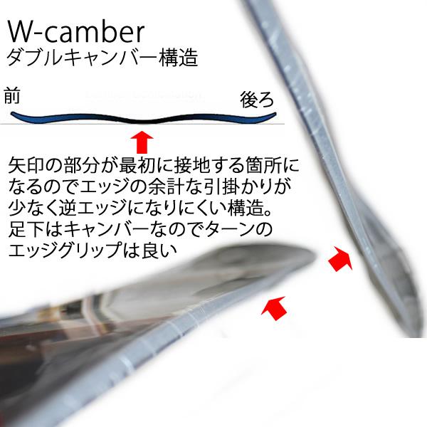 HEAD（ヘッド） スノーボード ダブルキャンバー 2点セット ヘッド