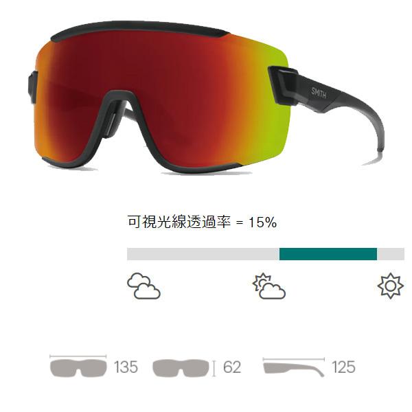 SMITH（ヘルメット、サングラス） スミス サングラス smith wildcat